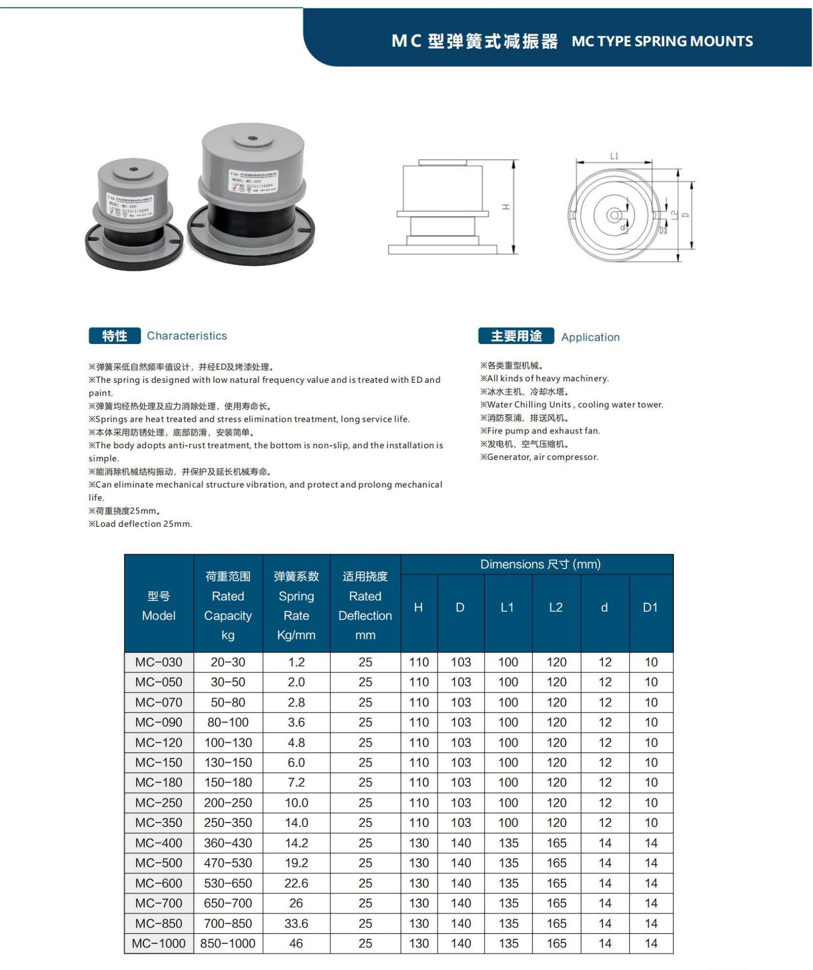MC型彈簧式減振器 MC型彈簧式減振器
